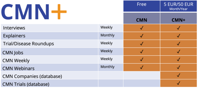 Orderform - standard